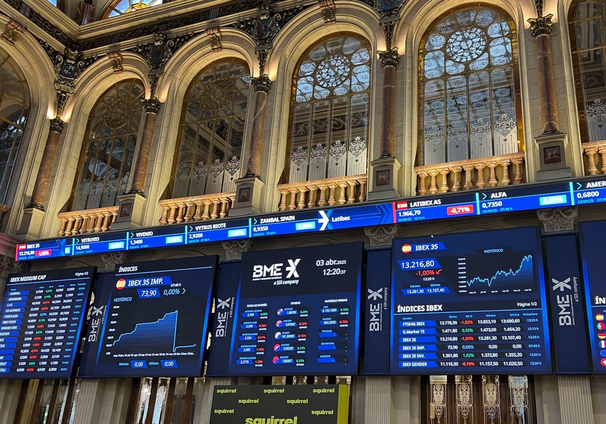 El Ibex 35 abre en negativo en la mañana del viernes